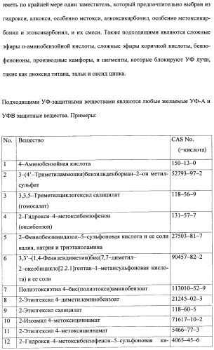 Противоперхотные композиции, содержащие пептиды (патент 2491052)