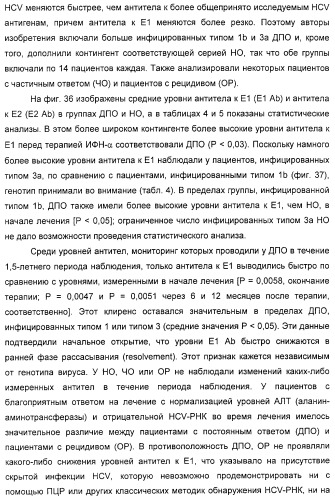 Очищенные белки оболочки вируса гепатита с для диагностического и терапевтического применения (патент 2313363)