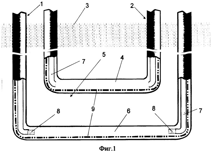 Способ разработки месторождения тяжелой нефти или битума с использованием двухустьевых горизонтальных скважин (патент 2340768)