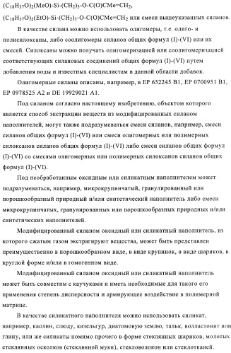 Способ и устройство для экстракции веществ из модифицированных силаном наполнителей (патент 2383572)