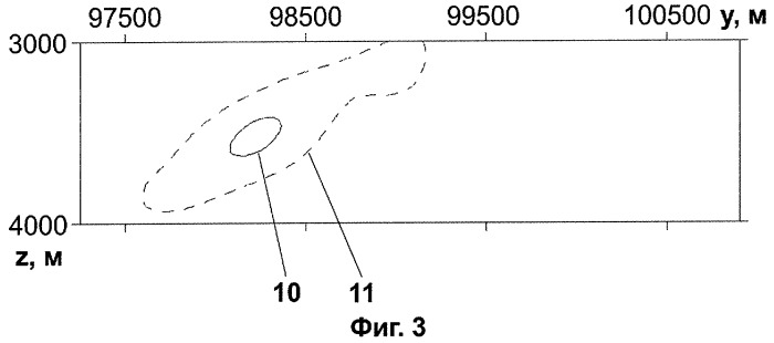 Способ сейсмической разведки горных пород (патент 2251717)