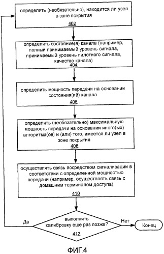 Подстройка мощности передачи на основании качества канала (патент 2471315)