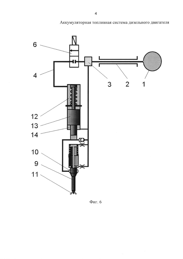 Аккумуляторная топливная система дизельного двигателя (патент 2659713)