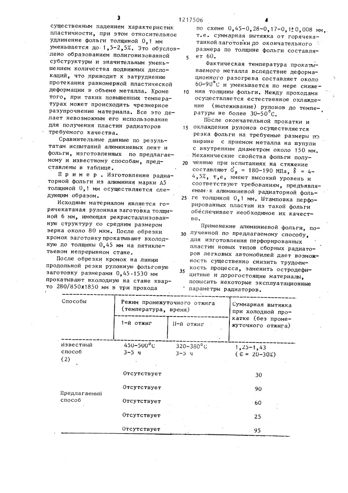 Способ изготовления лент и фольги из алюминия и его сплавов (патент 1217506)