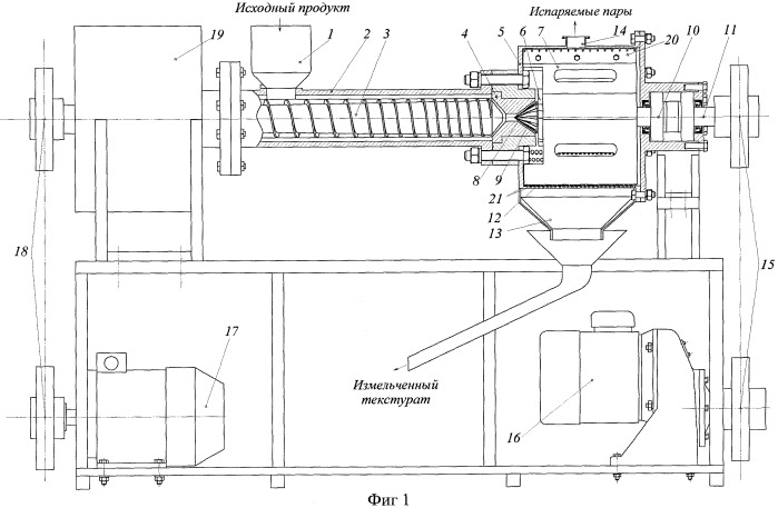 Экструдер-измельчитель (патент 2417886)