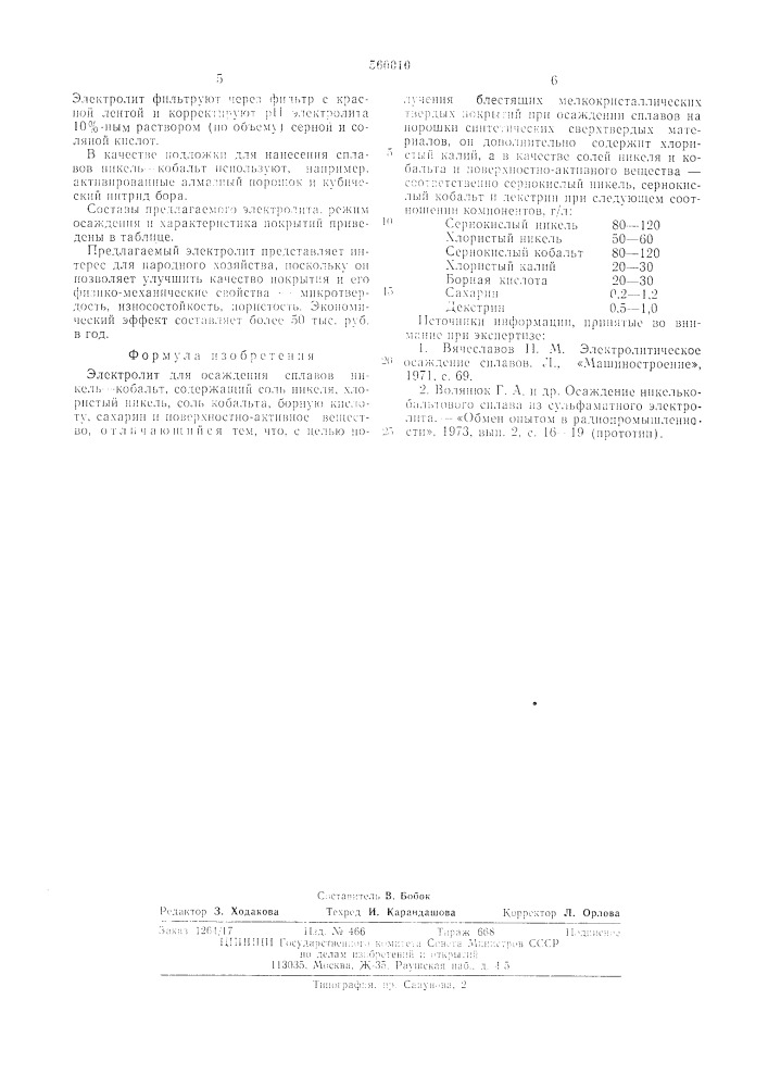 Электролит для осаждения сплавов никель-кобальт (патент 560010)