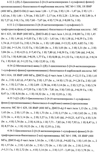 Производные 3-циклил-2-(4-сульфамоилфенил)-n-циклилпропионамида, применимые для лечения нарушенной переносимости глюкозы и диабета (патент 2435757)