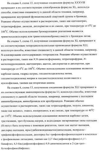 Новые производные фталазинона в качестве ингибиторов киназы аврора-а (патент 2397166)