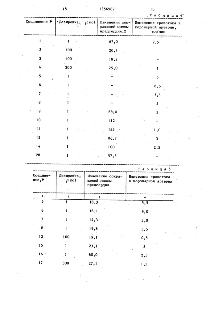 Способ получения производных карбостирила (патент 1356962)