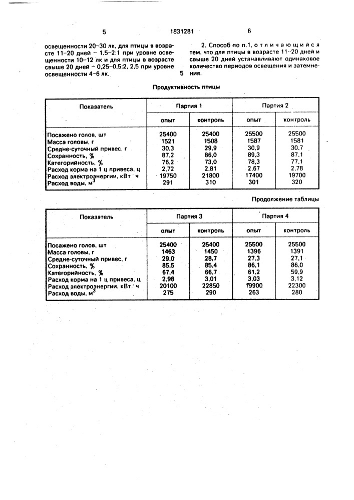 Способ выращивания бройлеров (патент 1831281)