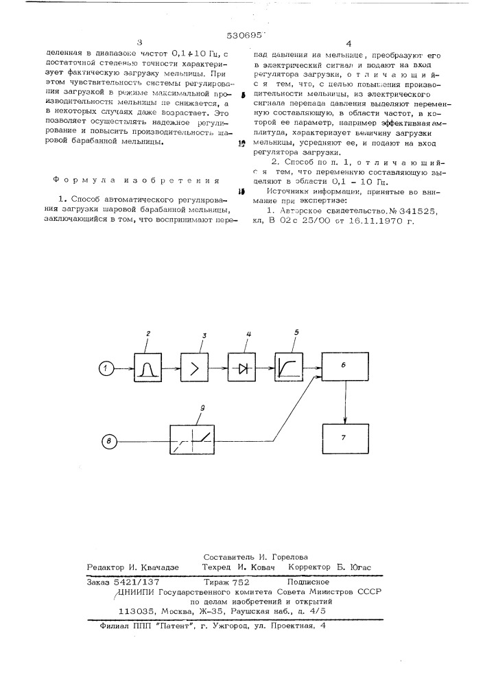 Способ автоматического регулирования загрузки шаровой барабанной мельницы (патент 530695)