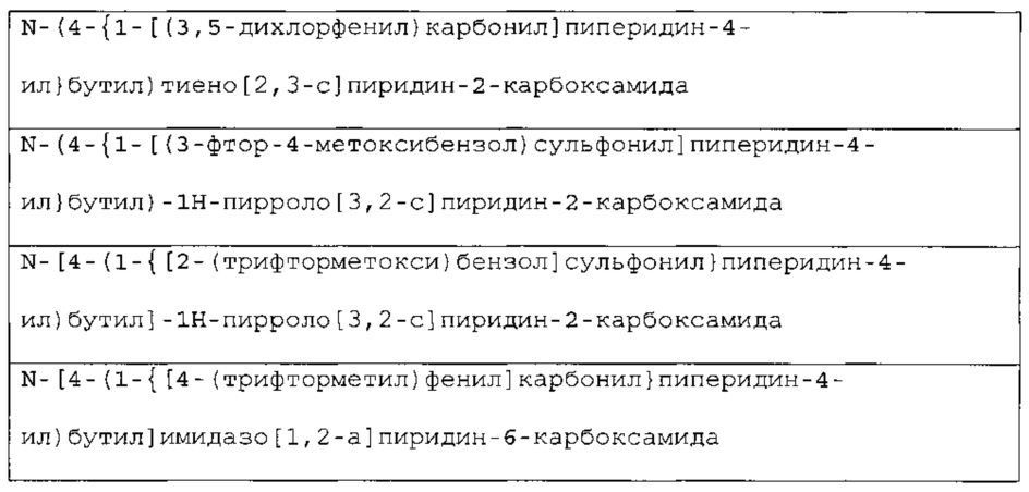 Новые соединения и композиции для ингибирования nampt (патент 2617643)