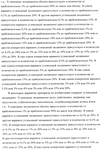 Препарат антитела (патент 2491094)