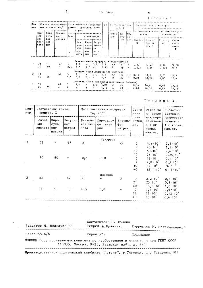 Средство для консервирования зеленых кормов (патент 1517909)