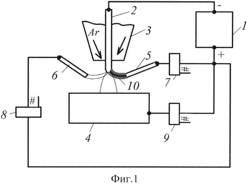 Способ дуговой механизированной импульсной наплавки (патент 2641940)