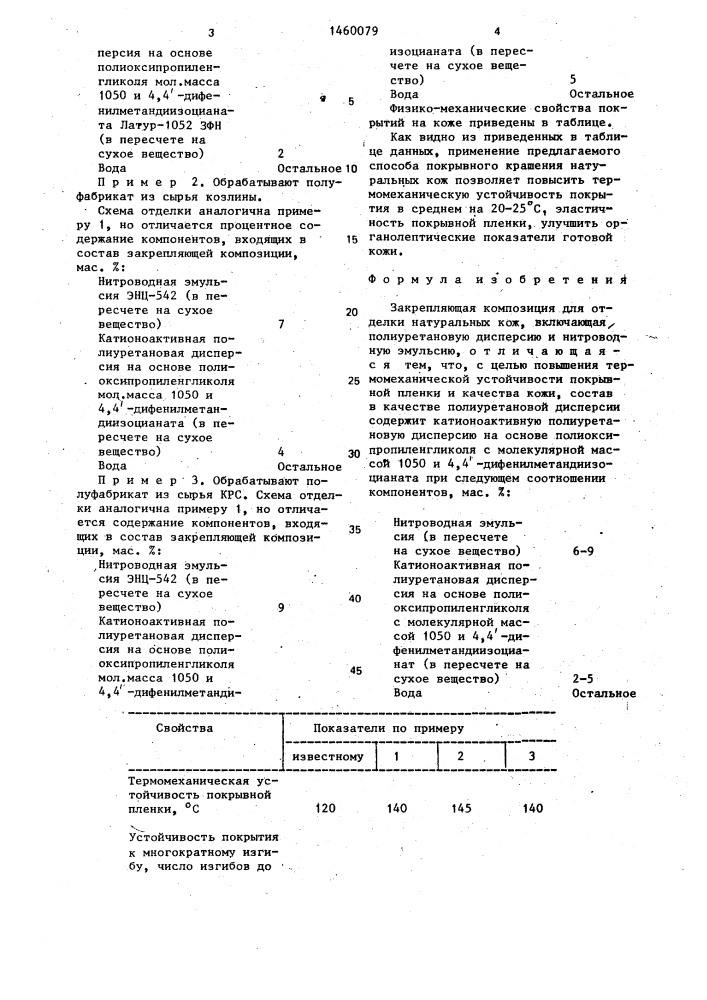 Закрепляющая композиция для отделки натуральных кож (патент 1460079)