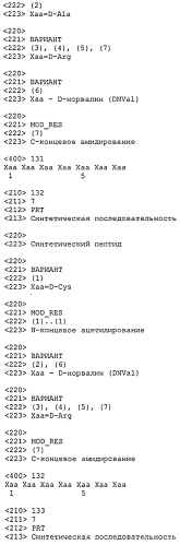 Терапевтические агенты для снижения уровней паратиреоидного гормона (патент 2557654)