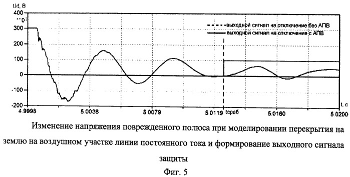 Способ выявления участка повреждения при коротких замыканиях на кабельно-воздушной линии электропередачи постоянного тока (патент 2518050)