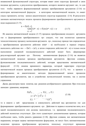 Функциональная входная структура сумматора с процедурой логического дифференцирования d/dn первой промежуточной суммы минимизированных аргументов слагаемых &#177;[ni]f(+/-)min и &#177;[mi]f(+/-)min (варианты русской логики) (патент 2427028)