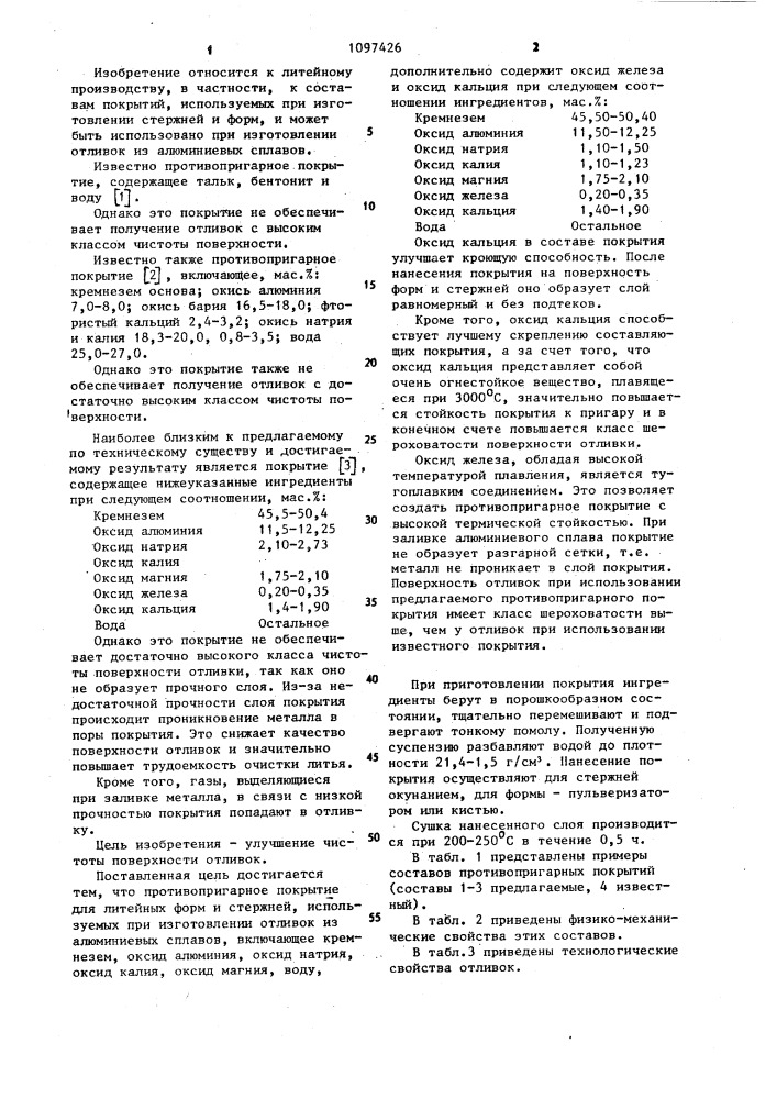 Противопригарное покрытие для литейных форм и стержней (патент 1097426)