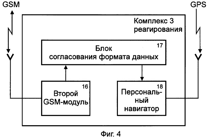 Система охраны транспортных средств и объектов недвижимости (патент 2345914)