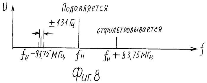 Универсальная система телевидения (патент 2477578)