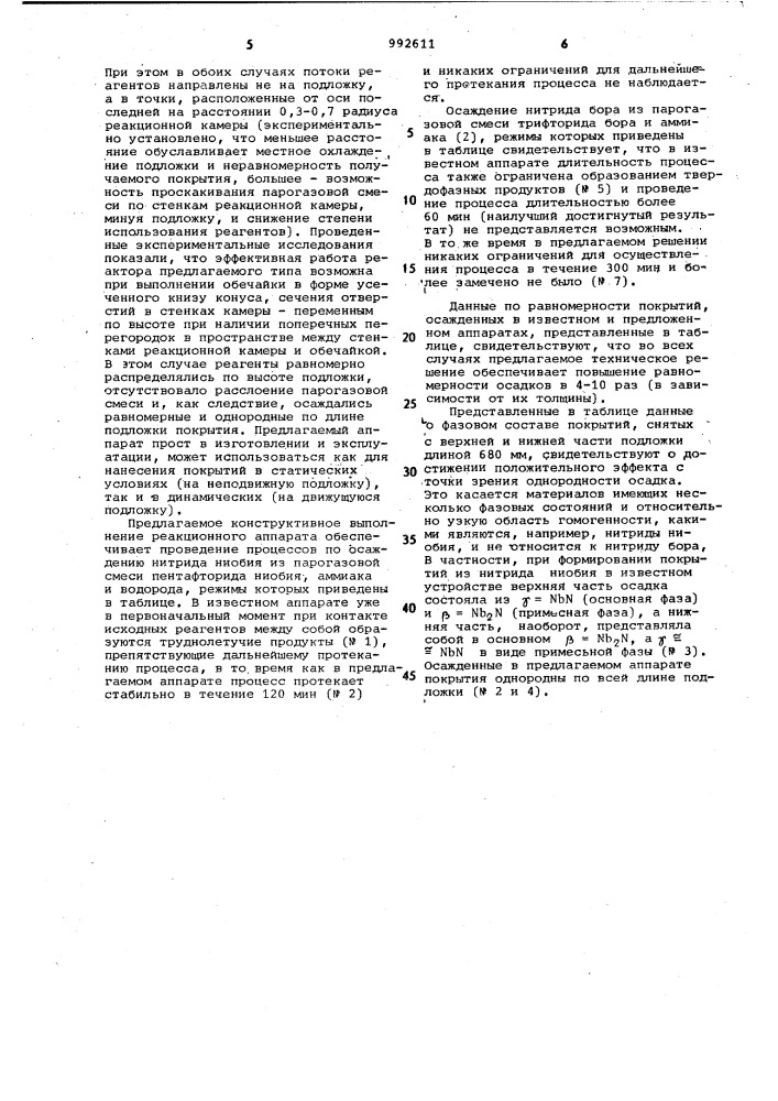 Реакционный аппарат для нанесения покрытий из газовой фазы (патент 992611)