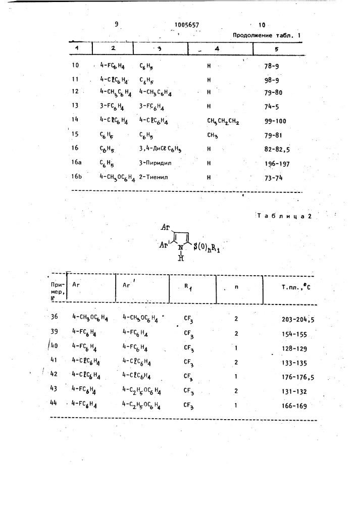 Способ получения 4,5-диарил-2-(замещенный тио)-пирролов или их солей (патент 1005657)