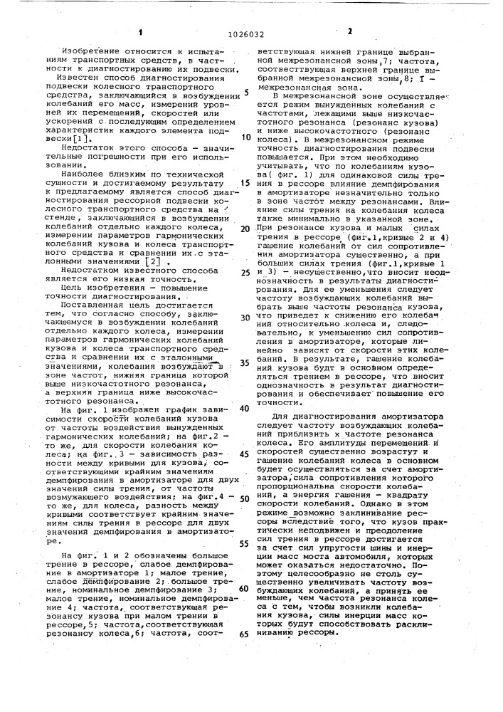 Способ диагностирования рессорной подвески колесного транспортного средства на стенде (патент 1026032)