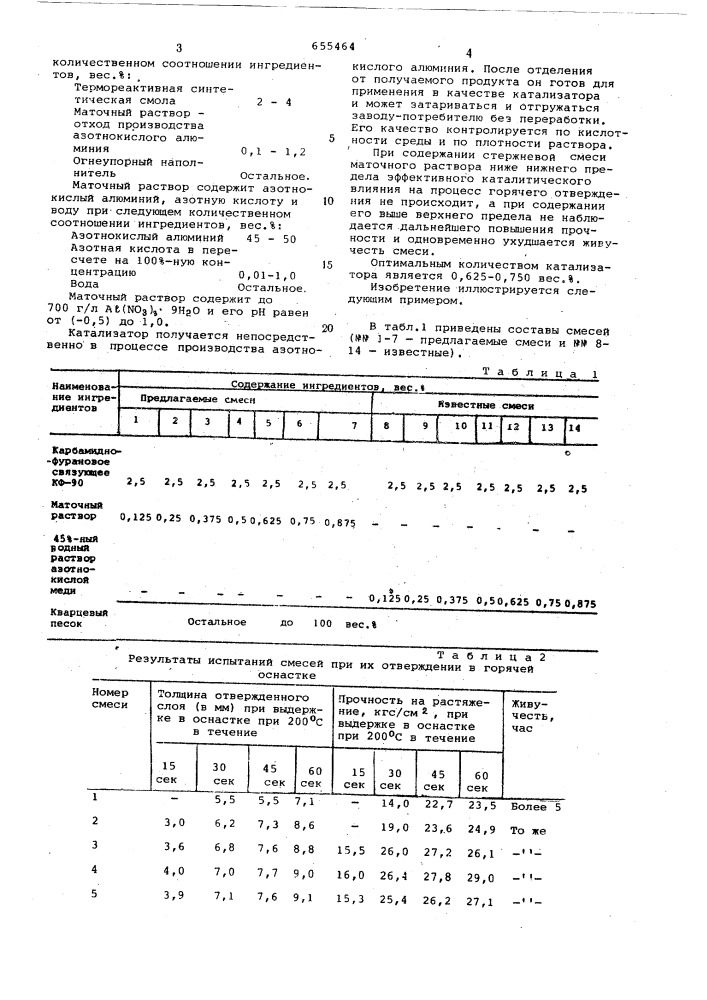 Смесь для изготовления литейных форм и стержней (патент 655464)