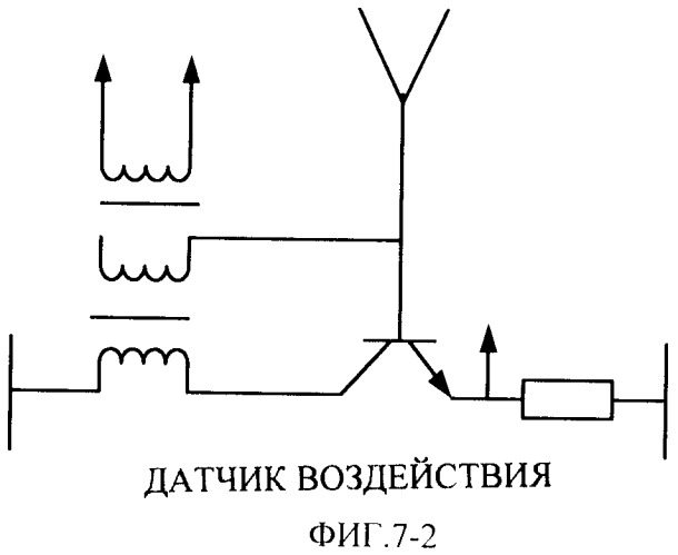 Самоорганизующаяся вычислительная система (патент 2473113)