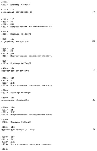 Ферментативное получение 1-бутанола (патент 2429295)