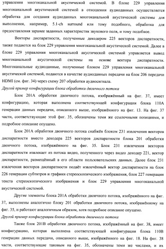 Устройство передачи данных изображения, способ управления и программа (патент 2487490)