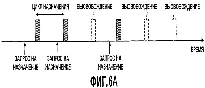 Базовая станция и мобильная станция (патент 2458475)