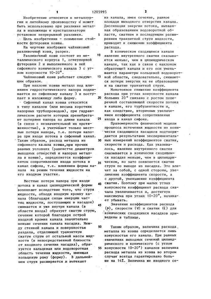 Ковш для разливки металла (патент 1205995)