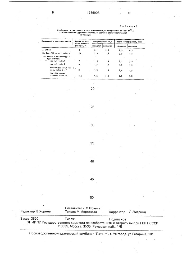 Способ получения 2,2-бис-[4-(2-окси-3-метакрилокси-1- пропилокси)фенил]пропана - компонента стоматологической композиции (патент 1766908)