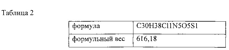 Способ получения гидроксилированных циклопентапиримидиновых соединений и их солей (патент 2642311)