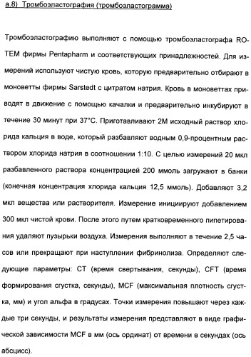 Замещенные (оксазолидинон-5-ил-метил)-2-тиофен-карбоксамиды и их применение в сфере свертывания крови (патент 2481344)