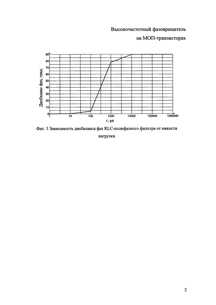Высокочастотный фазовращатель на моп-транзисторах (патент 2607673)