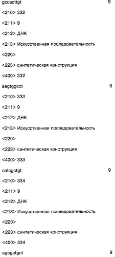 Соединение, содержащее кодирующий олигонуклеотид, способ его получения, библиотека соединений, способ ее получения, способ идентификации соединения, связывающегося с биологической мишенью (варианты) (патент 2459869)