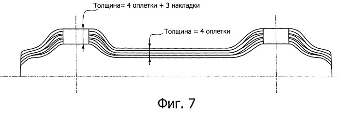 Способ изготовления деталей из композиционных материалов с плетеным покрытием (патент 2535848)
