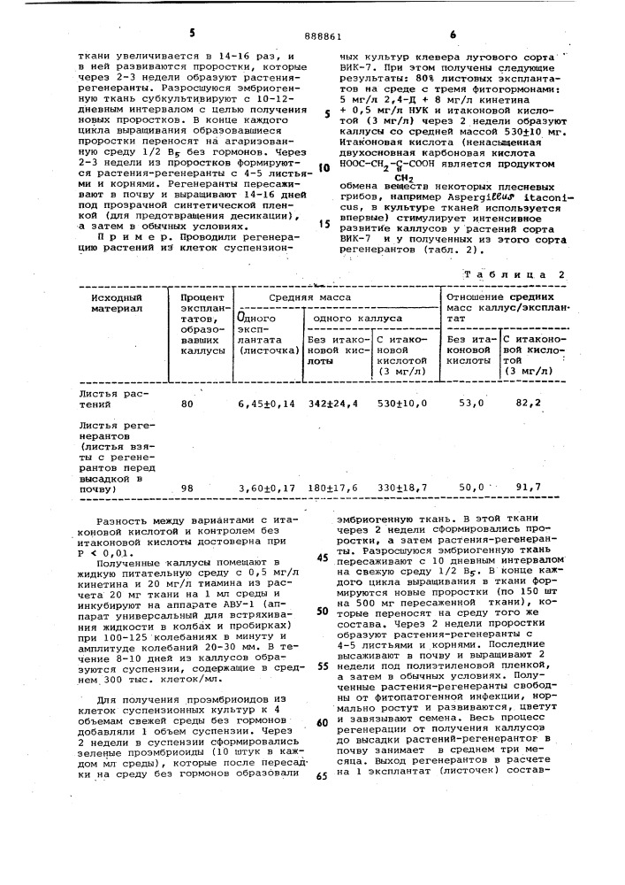 Способ регенерации растений клевера in viтrо (патент 888861)