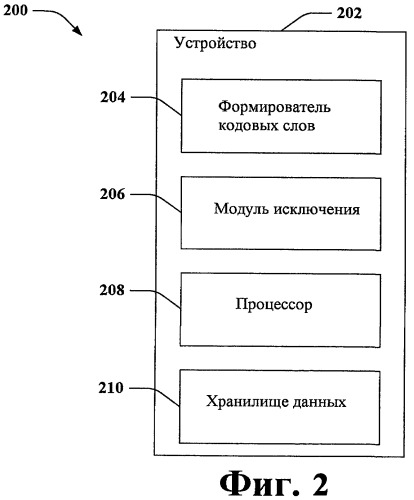 Использование кодовых слов в системе беспроводной связи (патент 2433569)