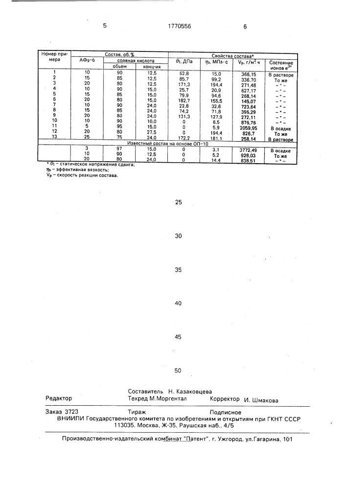 Состав для обработки призабойной зоны пласта (патент 1770556)