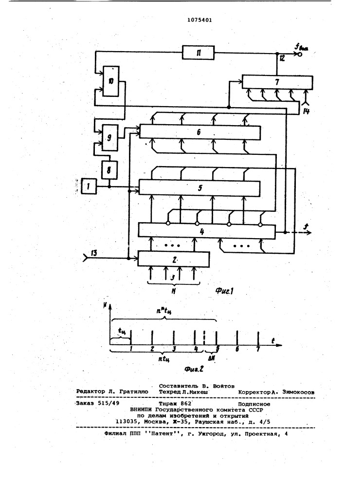 Преобразователь кода в частоту (патент 1075401)