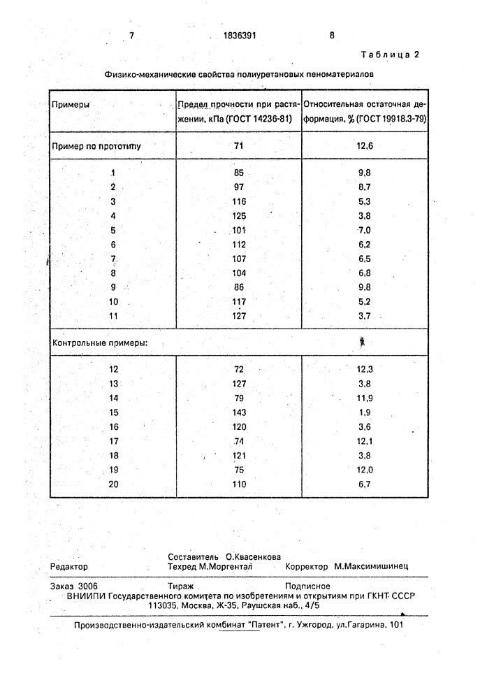 Композиция для получения полиуретановых пеноматериалов (патент 1836391)