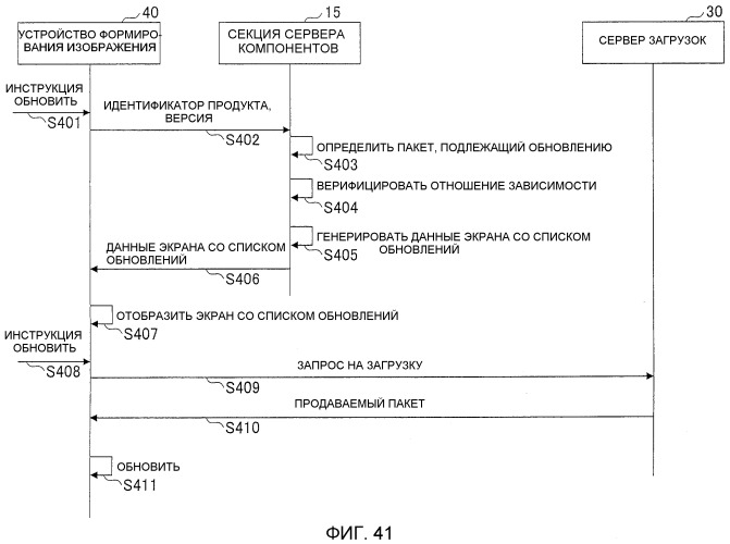 Система управления лицензиями, устройство управления продажами и устройство управления лицензиями (патент 2504007)