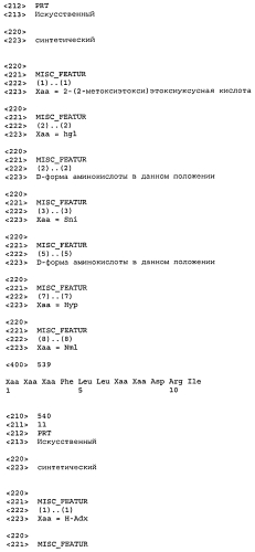 Новые агонисты npr-b (патент 2557290)