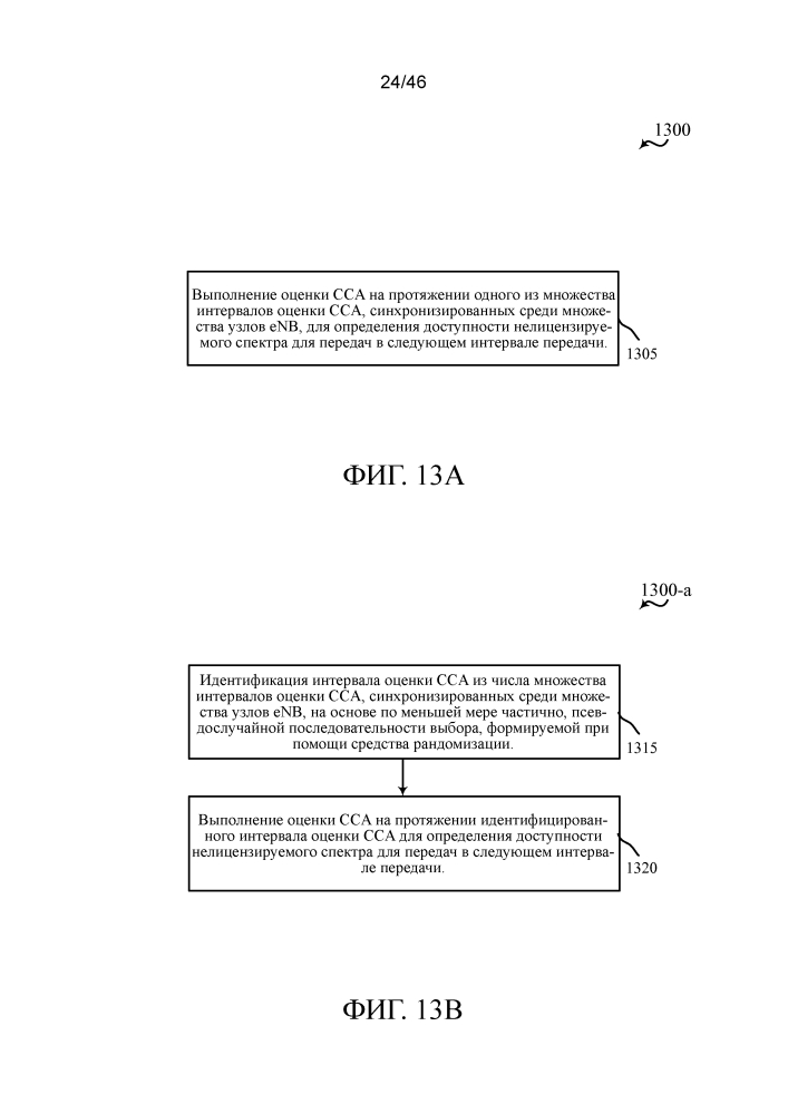 Параллельная беспроводная связь по лицензируемому и нелицензируемому спектрам (патент 2640736)