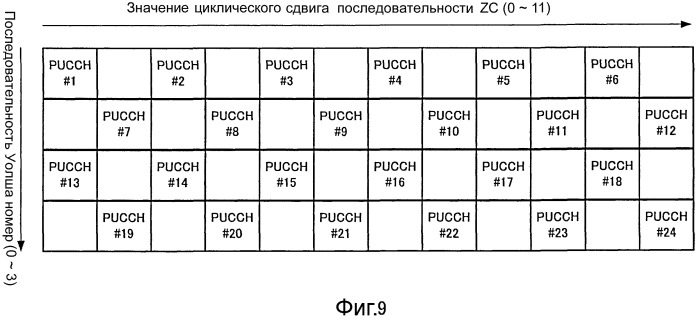 Устройство беспроводной связи и способ расширения сигнала ответа (патент 2537694)